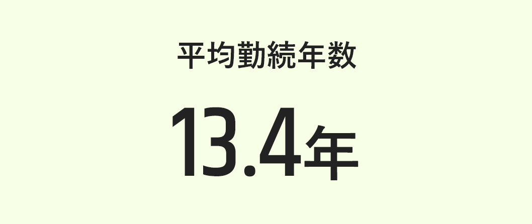 平均勤続年数 13.4年