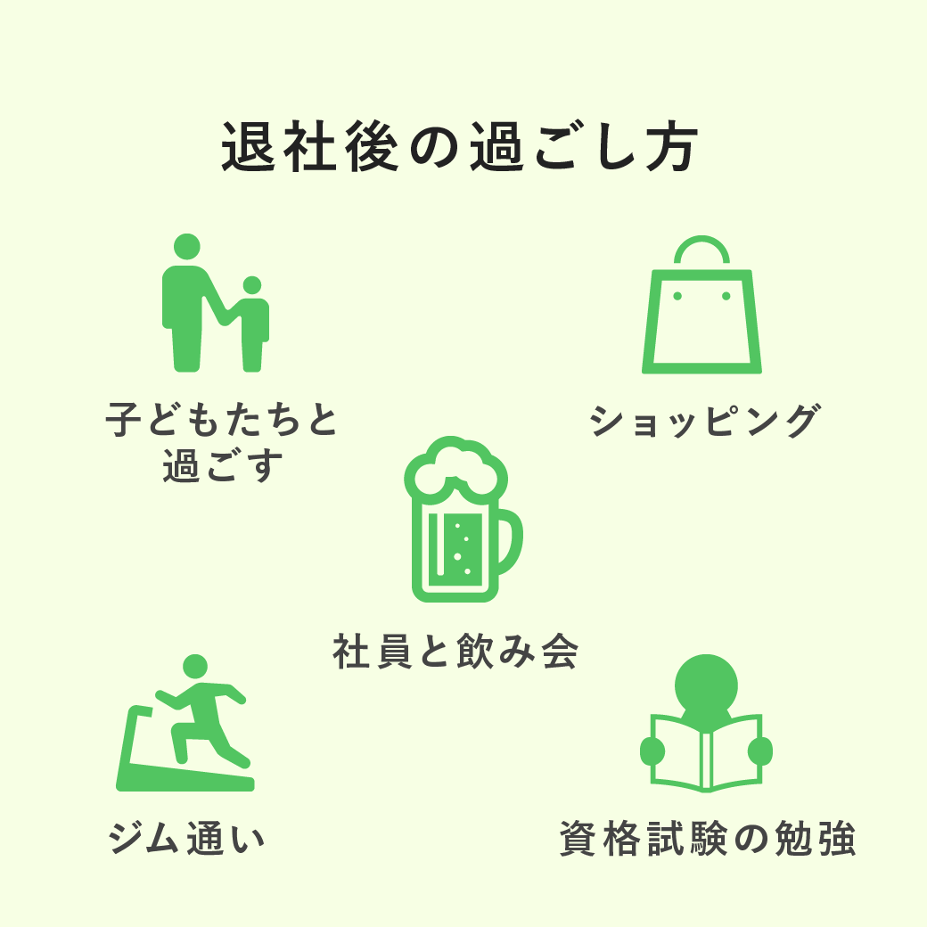 退社後の過ごし方